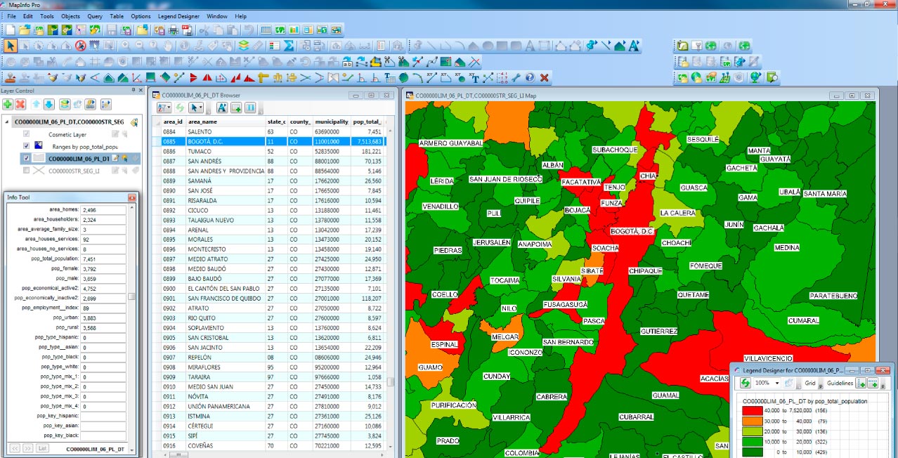 Actualiza Fácilmente Una Columna En Mapinfo Pro Guía Paso A Paso 2136